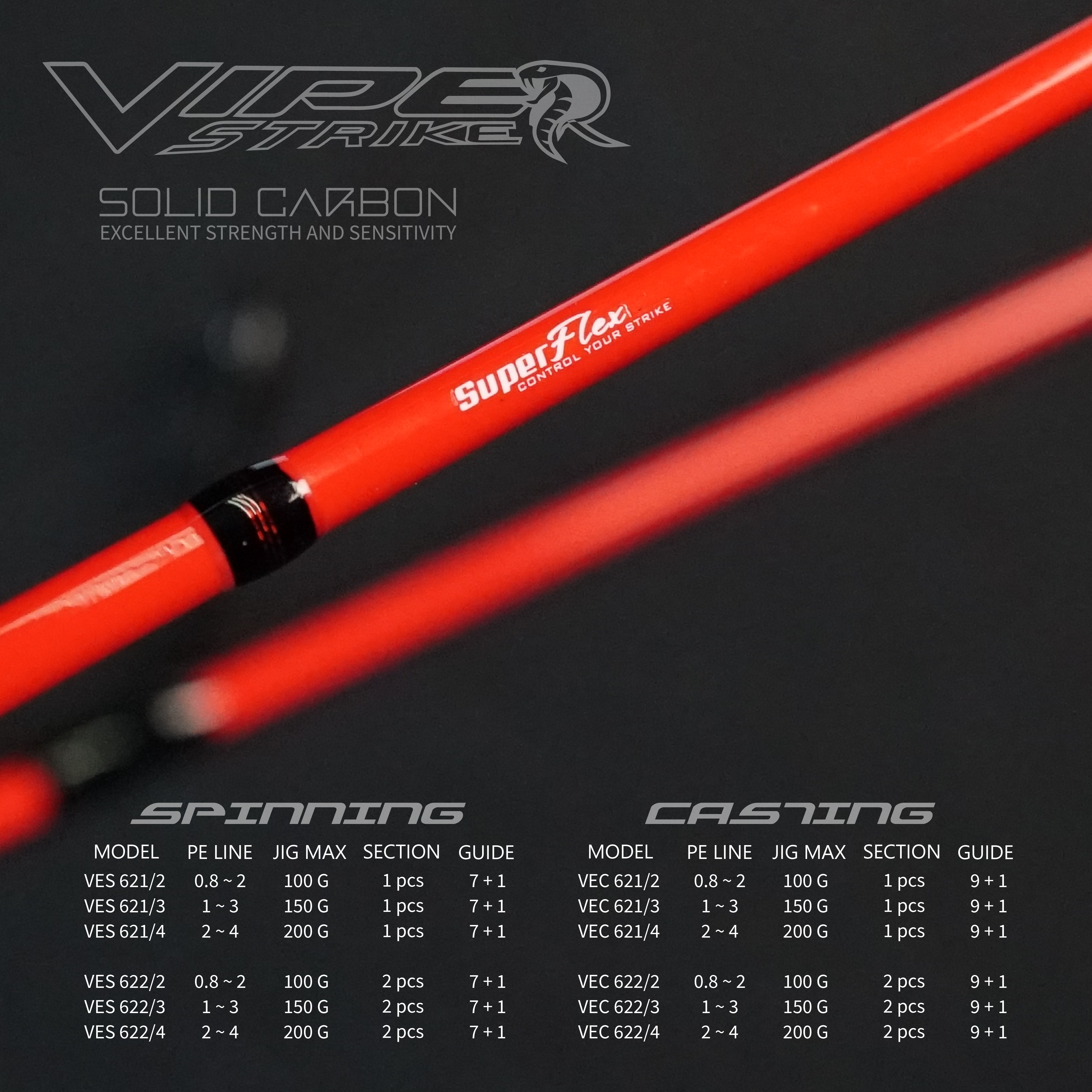 Asuka Viper Strike | Asuka 