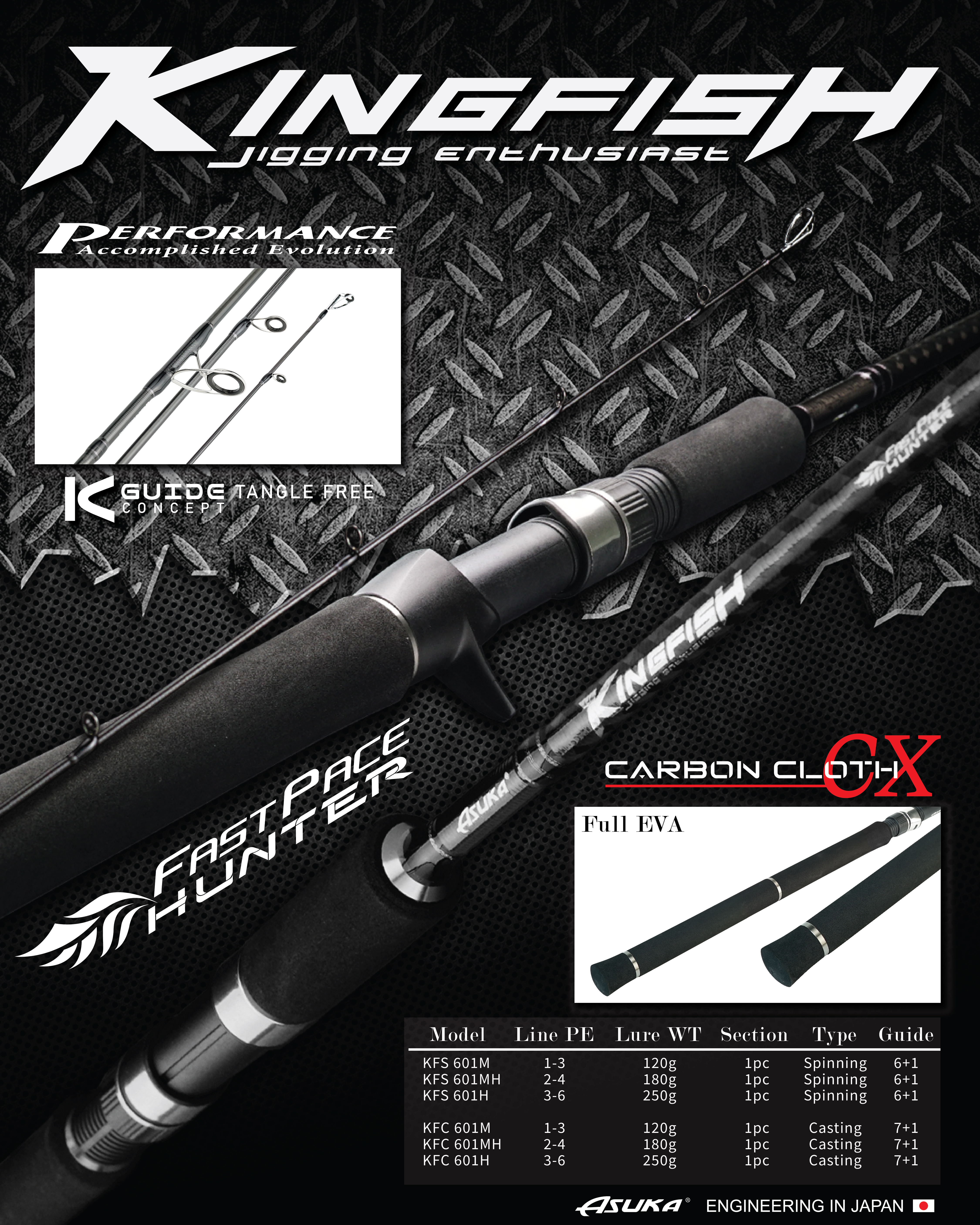 Asuka Kingfish | Asuka 